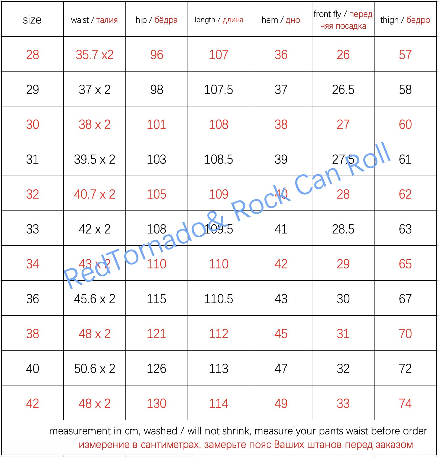 Spodnie 511XX-0001 Red Tornado – Levis Jeans 501 recenzja i cena